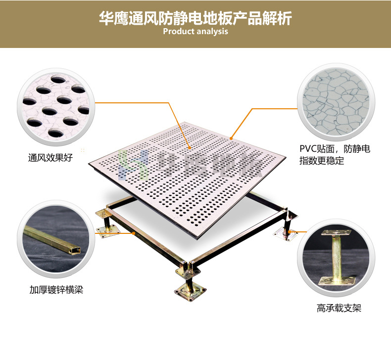 焊管通風(fēng)防靜電地板