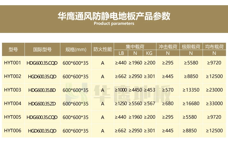 全鋼通風(fēng)地板 (12).jpg